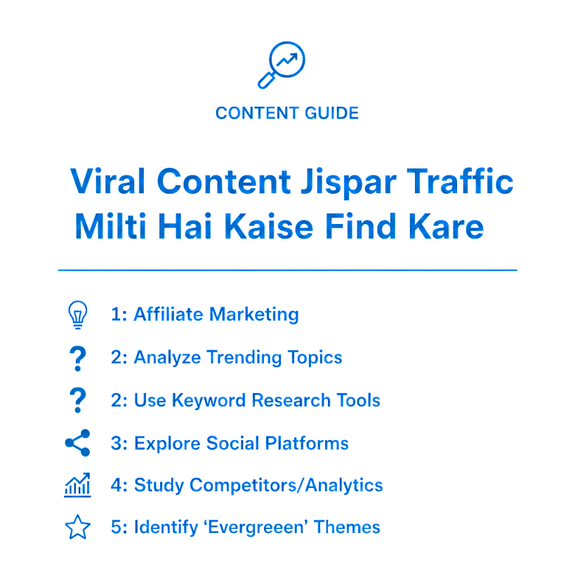 Viral Content Jispar Traffic Milti Hai Kaise Find Kare